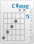 Chord C#aug (9,8,7,6,x,x)